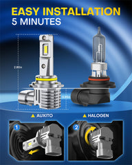AUXITO 9005/9006 bulbs with CANbus option for compatible systems