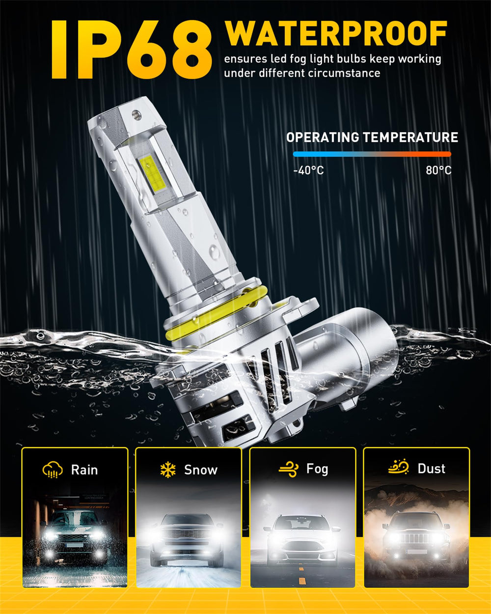 Four bulbs included for full headlight upgrade