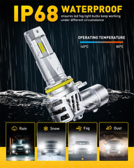 Four bulbs included for full headlight upgrade