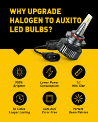 AUXITO 9005 CanBus-ready bulbs ensure error-free operation in most vehicles