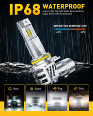 AUXITO 9005 HB3 installation no-tools demonstrates easy, tool-free replacement.