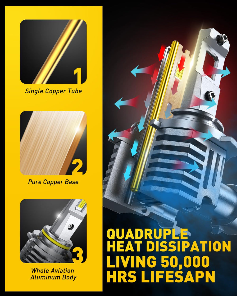 Bright night driving with Auxito bulbs for clearer sight