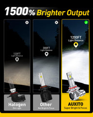 AUXITO 9012 bulb side profile highlighting compact housing and high brightness.