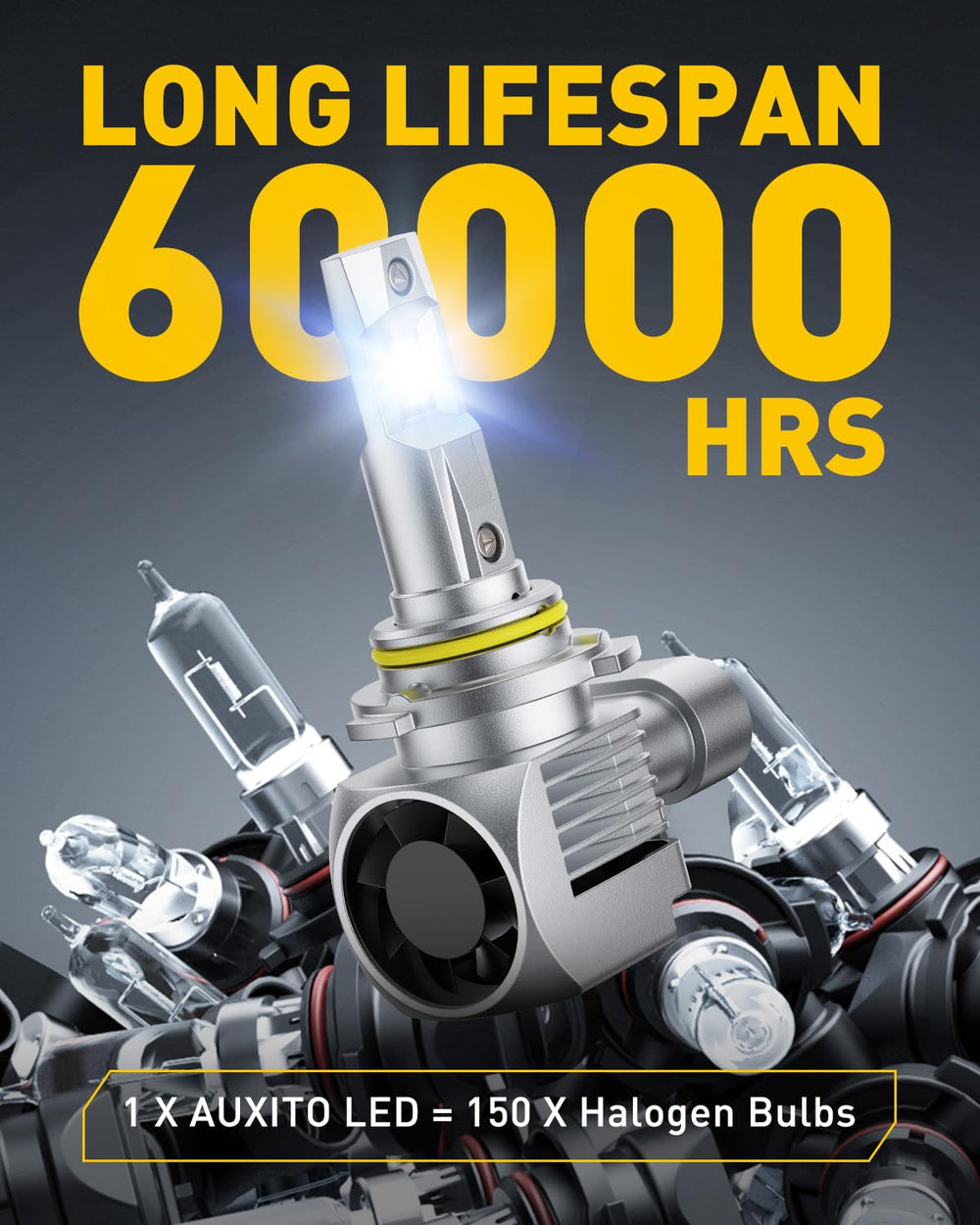 AUXITO 9012 HIR2 LED bulbs with a long life up to 60,000 hours