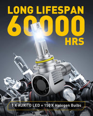 AUXITO 9012 HIR2 LED bulbs with a long life up to 60,000 hours