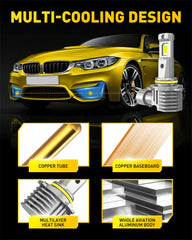 AUXITO fog lights visibility comparison in fog and rain