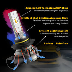 Auxito 9145 non-polarity fog lamps fit many housings