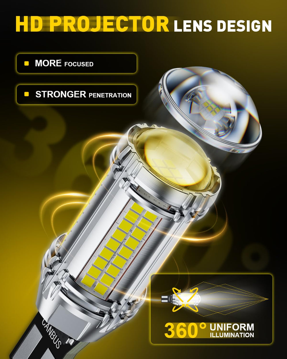 AUXITO 921 LED bulb provides 360-degree illumination for confident backing.