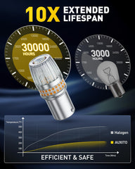 AUXITO amber lights ideal for backup, tail, and signaling applications.