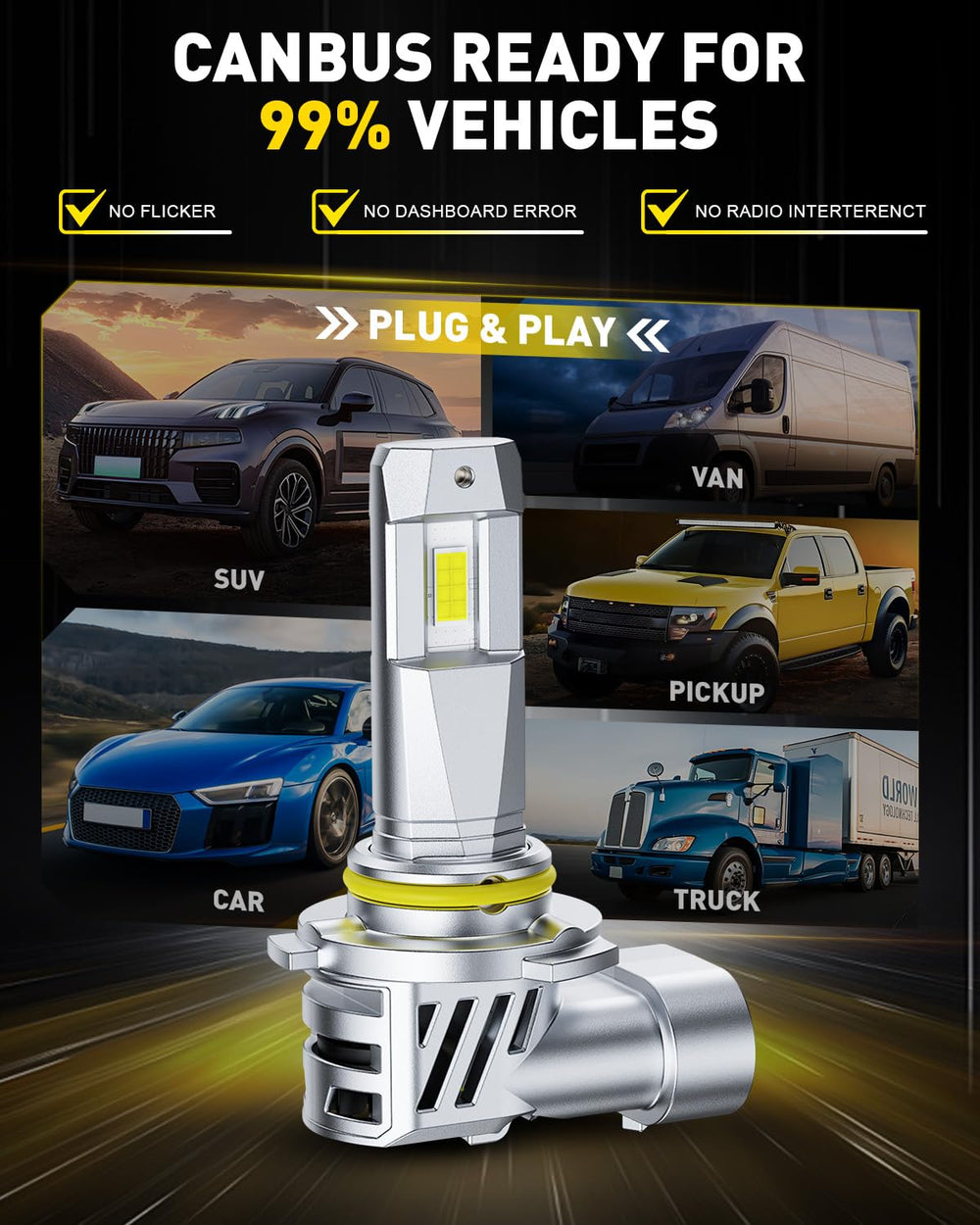 AUXITO CANbus-ready headlight bulbs preventing flicker and error codes in vehicles.