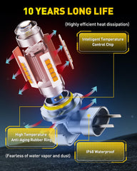 AUXITO convex lens provides 360-degree illumination for broad road coverage