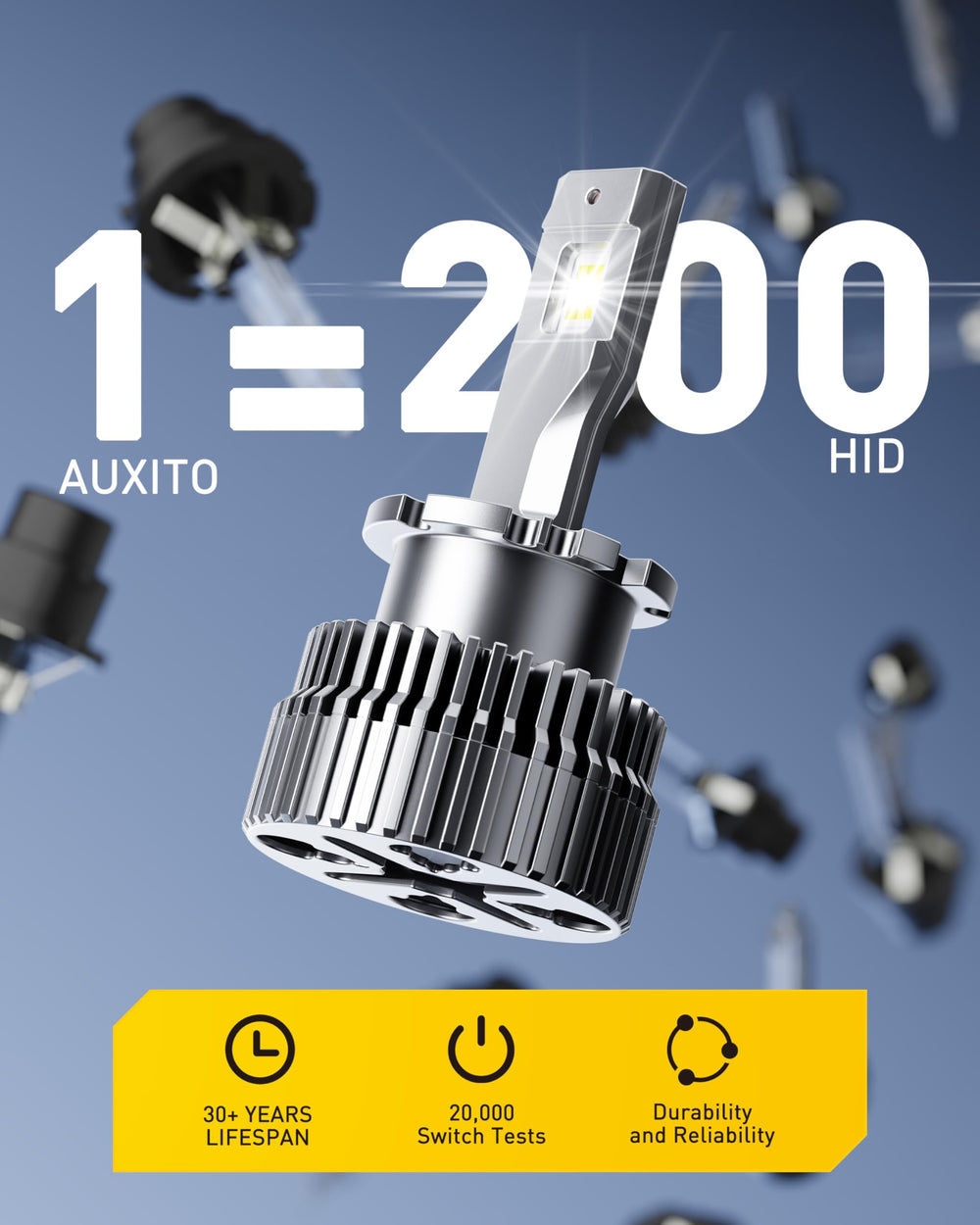 AUXITO D2S CANbus-ready bulbs prevent flicker and dashboard errors.