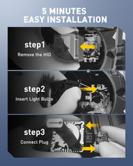 Auxito D3S bulbs with intelligent IC driver ensuring universal compatibility.
