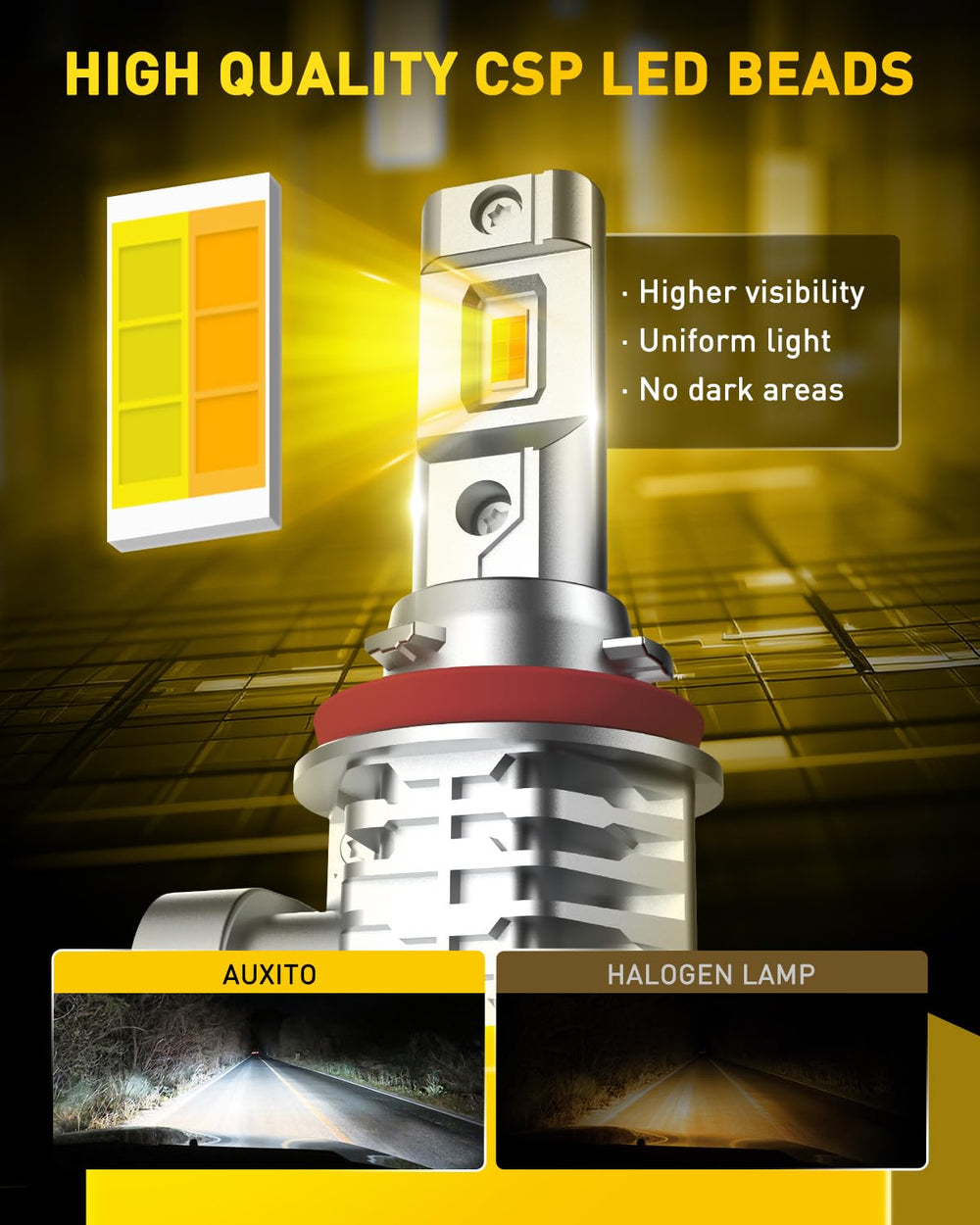 AUXITO dual-color toggle operation for easy color switching