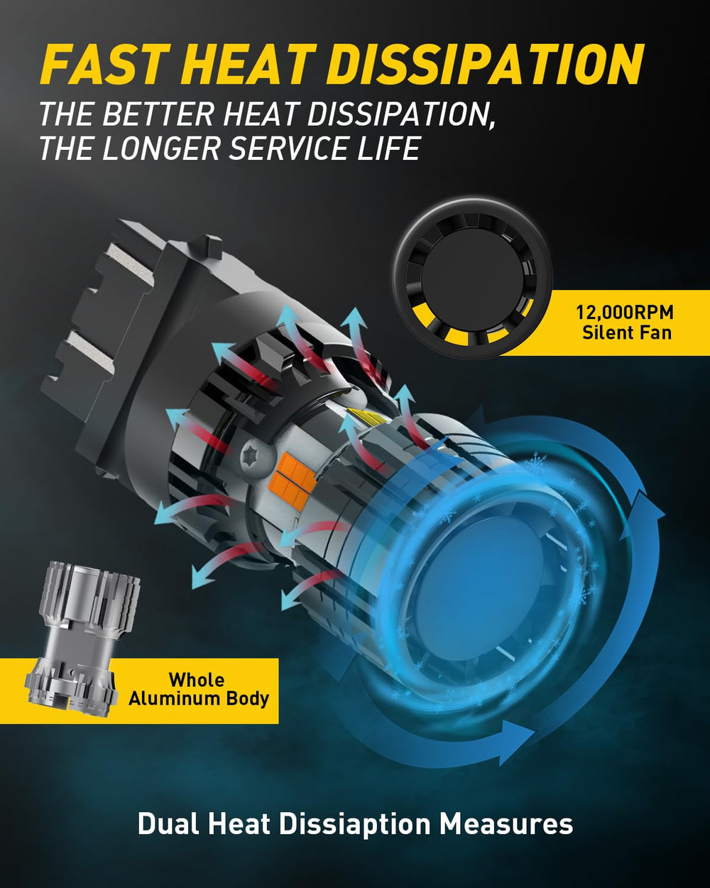 AUXITO dual-function bulbs display amber turn signal and white parking light.