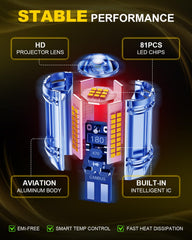 AUXITO LED bulb features a durable aluminum body for heat management.