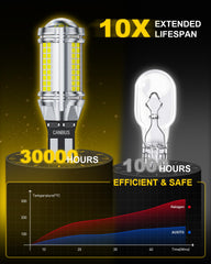 AUXITO 921 bulb with EMC and CAN-Bus compatibility for smooth operation.