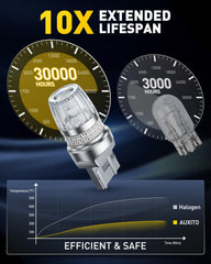 AUXITO EMC module reduces interference with car electronics and cameras
