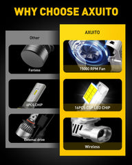 AUXITO focus beam pattern demonstrated on road ahead.