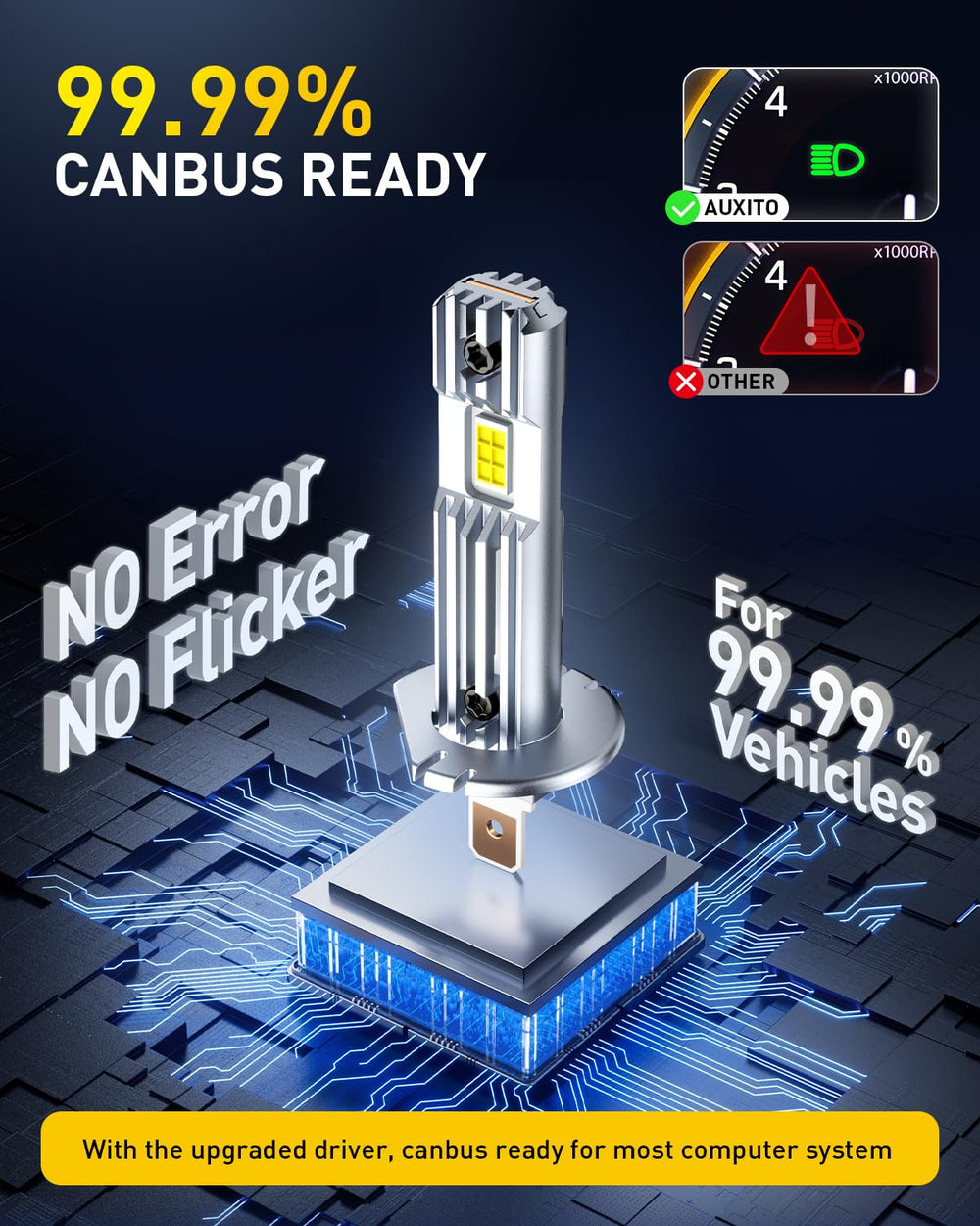 AUXITO H1 universal smart compatibility ensures broad vehicle computer support.