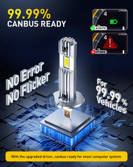 AUXITO H1 universal smart compatibility ensures broad vehicle computer support.