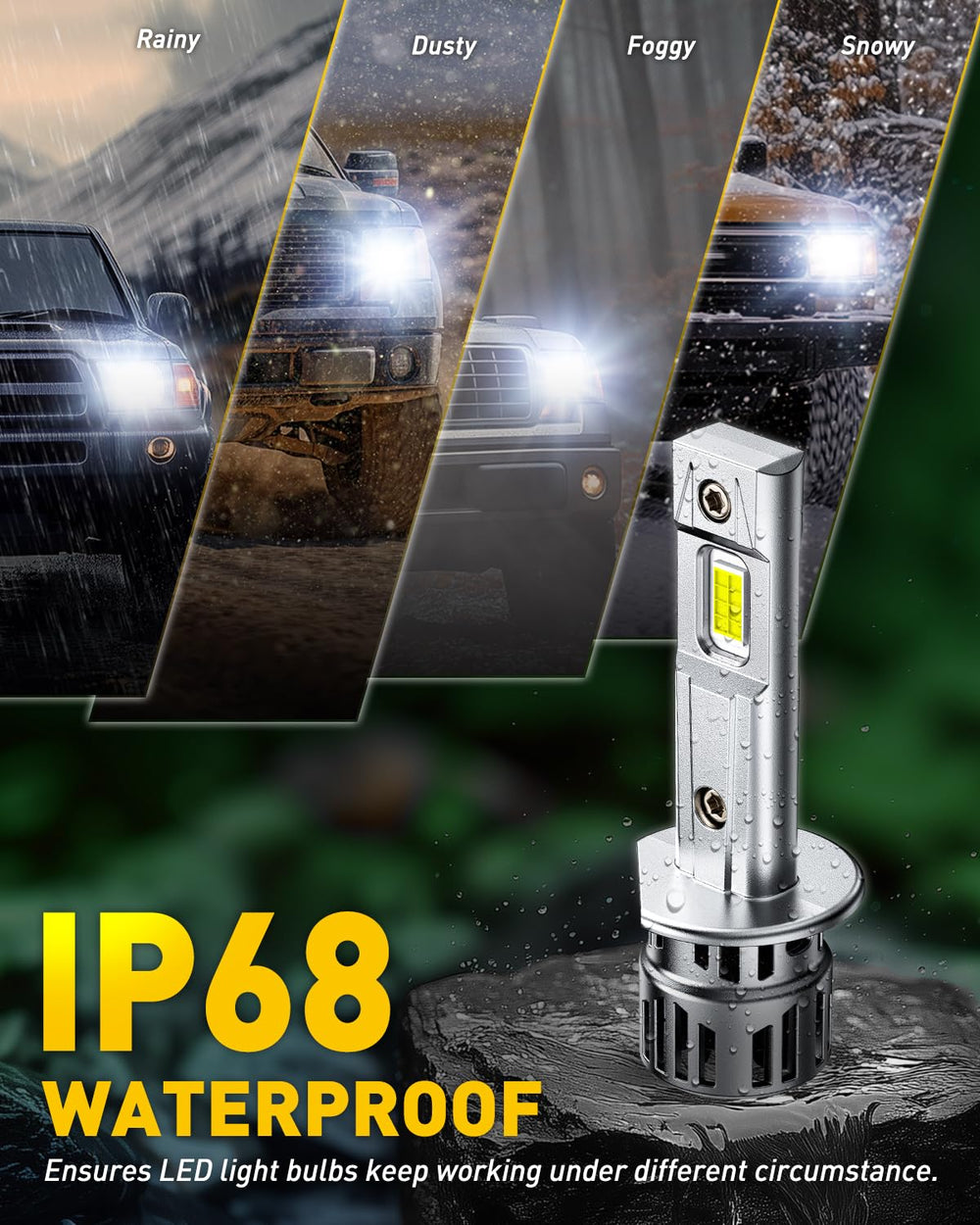 AUXITO H1 bulbs use crystal-clear beam technology to reduce glare