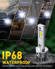 AUXITO H1 bulbs use crystal-clear beam technology to reduce glare