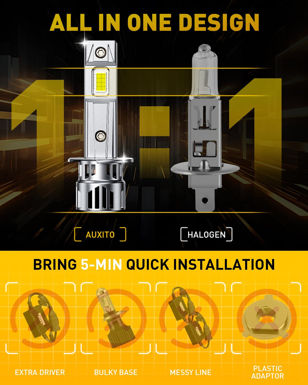 AUXITO H1 bulb with copper core heat dissipation for stable performance