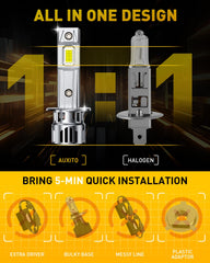 AUXITO H1 bulb with copper core heat dissipation for stable performance