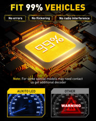 AUXITO H1 LED bulb CANBUS-ready for most cars