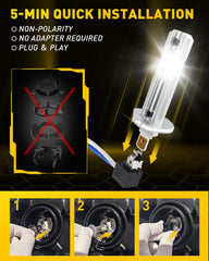 AUXITO H1 LED bulb 360° beam pattern reduces glare