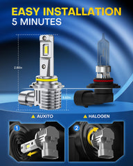 AUXITO H10 9145 cooling system with aluminum design supports durability