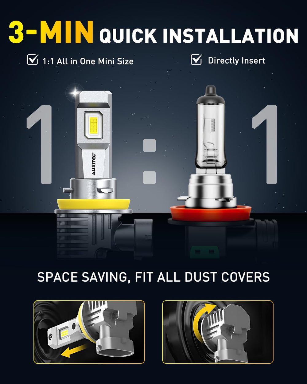 Auxito H11 9005 LED bulbs clear, focused light without glare