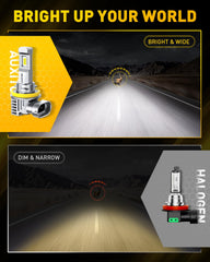 Auxito H11 9005 LED bulbs plug-and-play installation with no tools