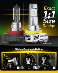 Auxito H11 bulb beam pattern demonstrates glare-free wide area visibility
