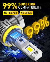 AUXITO fog light bulbs' 1:1 mini size enables easy plug-and-play installation.