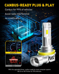 Auxito H11/H8/H9 LED bulbs delivering up to 50,000 lumens for clear distance