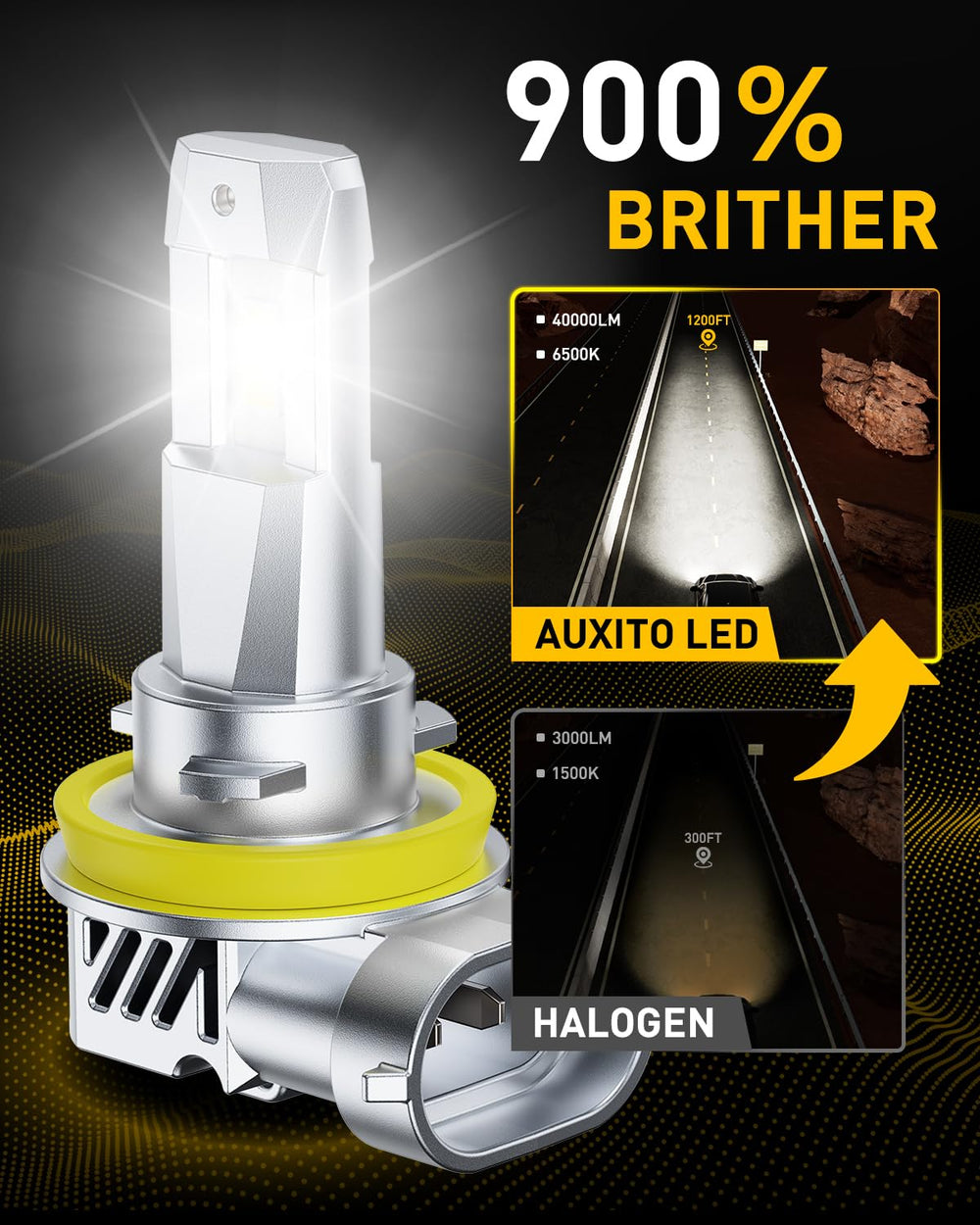 A close-up of AUXITO H11 LED bulbs beam pattern showing sharp cut-off and reduced glare.