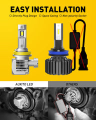 AUXITO H11 LED bulbs pack of 2 displayed with packaging