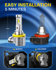 6500K white glow on AUXITO fog light enhances color rendering.