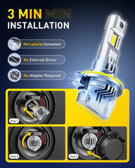 AUXITO H11B bulb showing a 360° lock-ring for easy installation