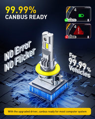 AUXITO H11B canbus-ready bulb fitting in 99% of vehicles