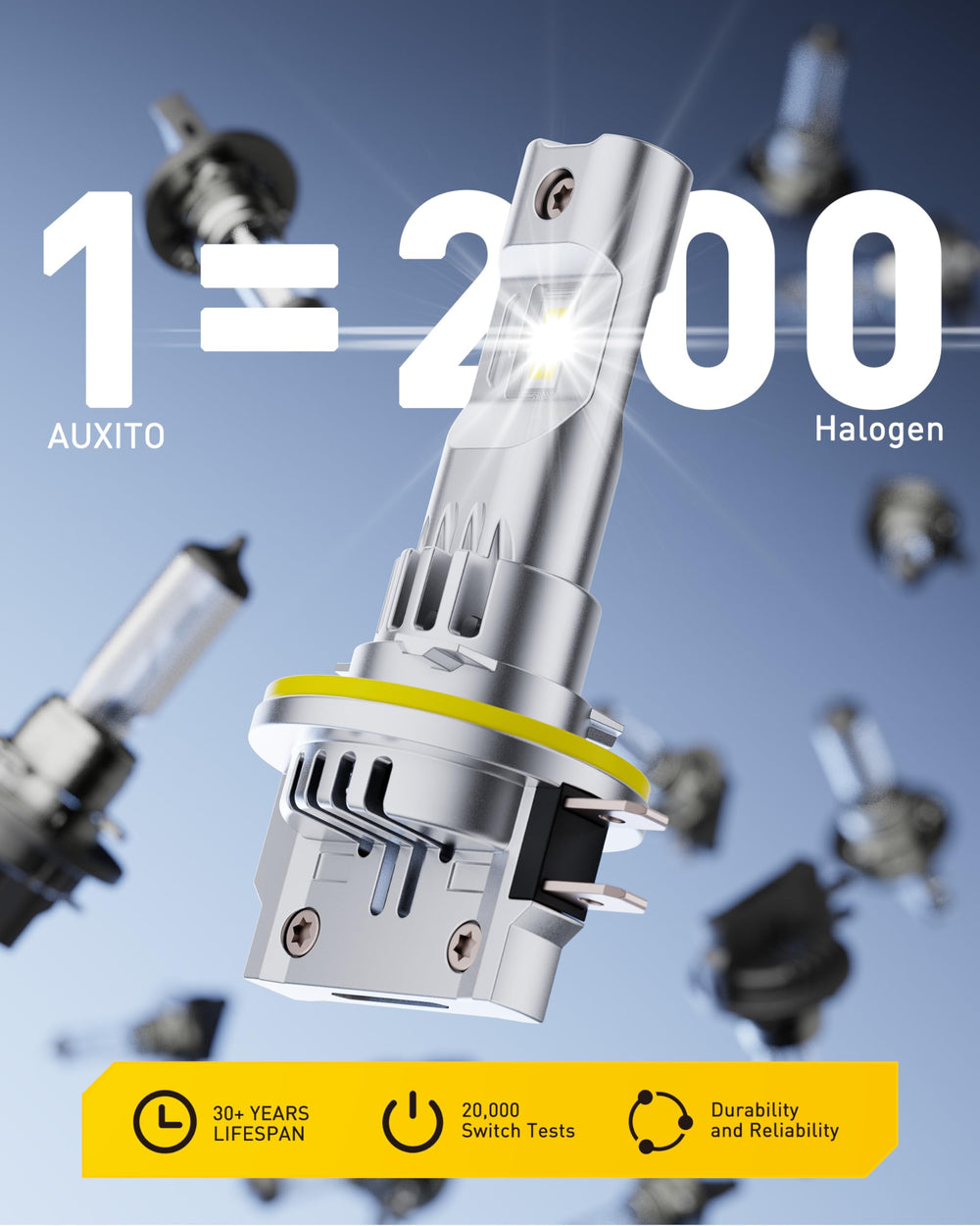 AUXITO H11B plug-and-play installation for a quick, tool-free fit.