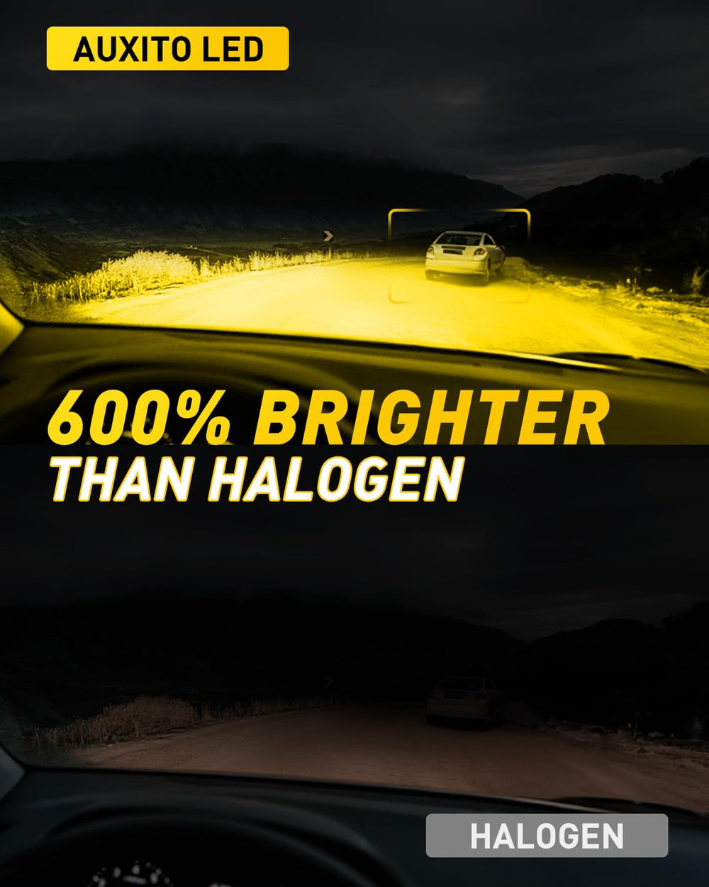 Close-up of AUXITO H3 CSP chips showing high brightness.