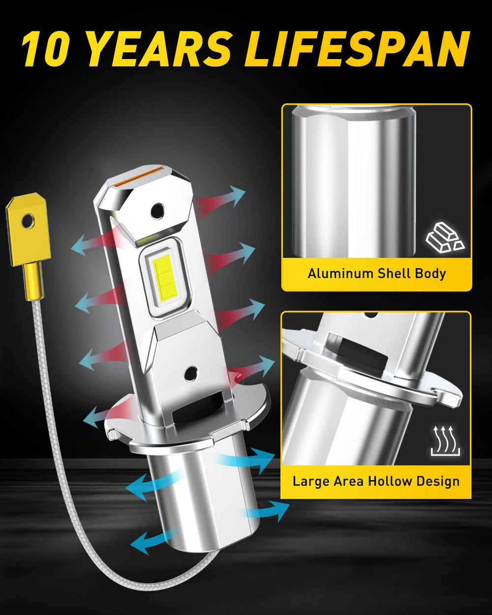 AUXITO H3 LED Bulb canbus-ready design helps avoid decoding errors in many vehicles.