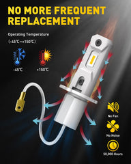 Aviation aluminum body provides efficient cooling on Auxito H3 fog bulb