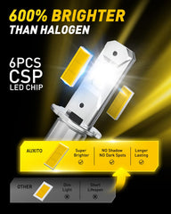 AUXITO H3 pack of 2 bulbs ready for dual-beam upgrade.