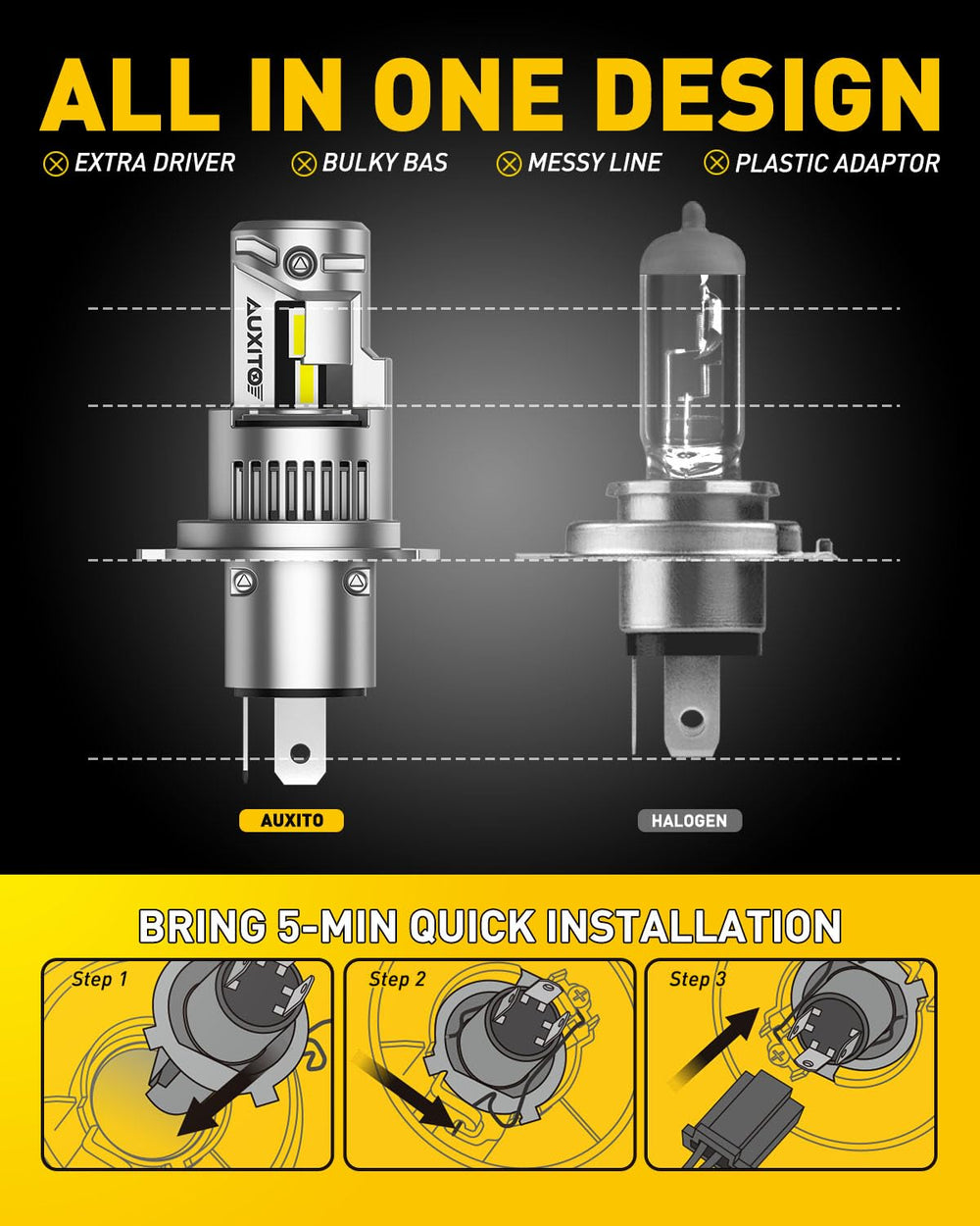 AUXITO H4 cooling system maintains brightness and longevity