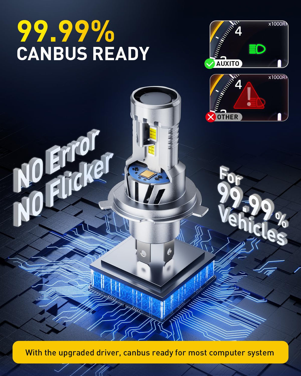 AUXITO dual turbo cooling fans demonstrate effective heat dissipation