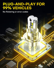 Auxito H4 9003 bulbs fit most vehicles with 1:1 design.